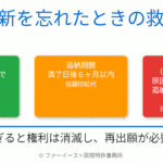 え、商標権の更新登録の手続を忘れてしまった？〜その救済方法と対応策〜