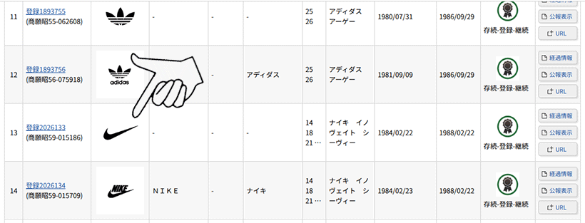 自分の探したい図形に似ているものがないかチェック