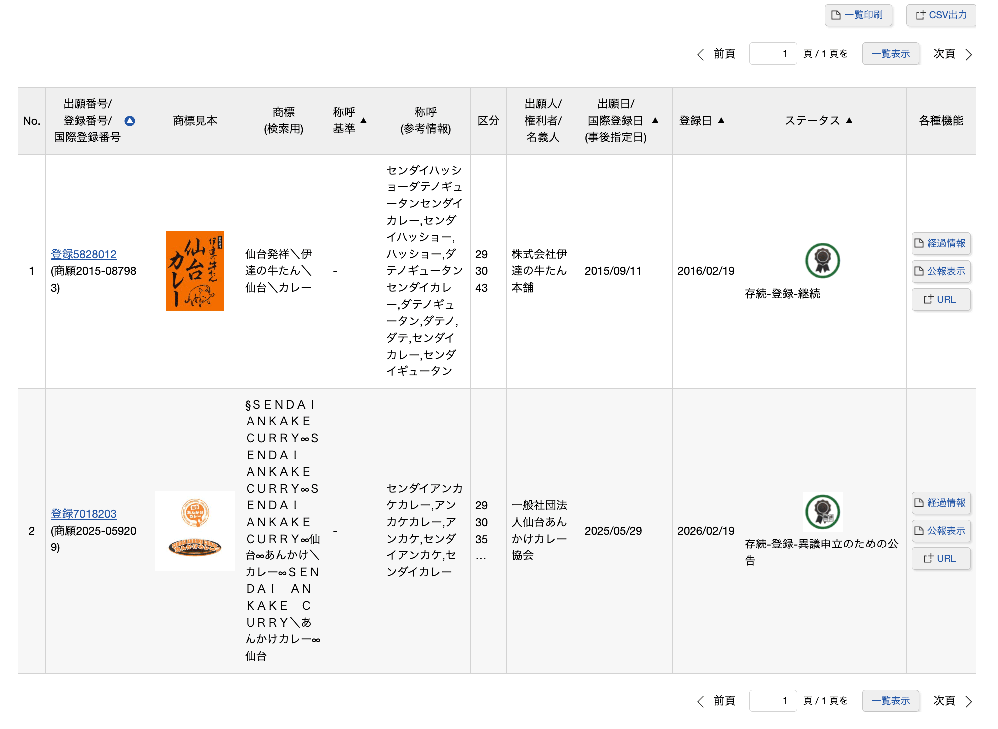 J-PlatPat検索結果一覧
